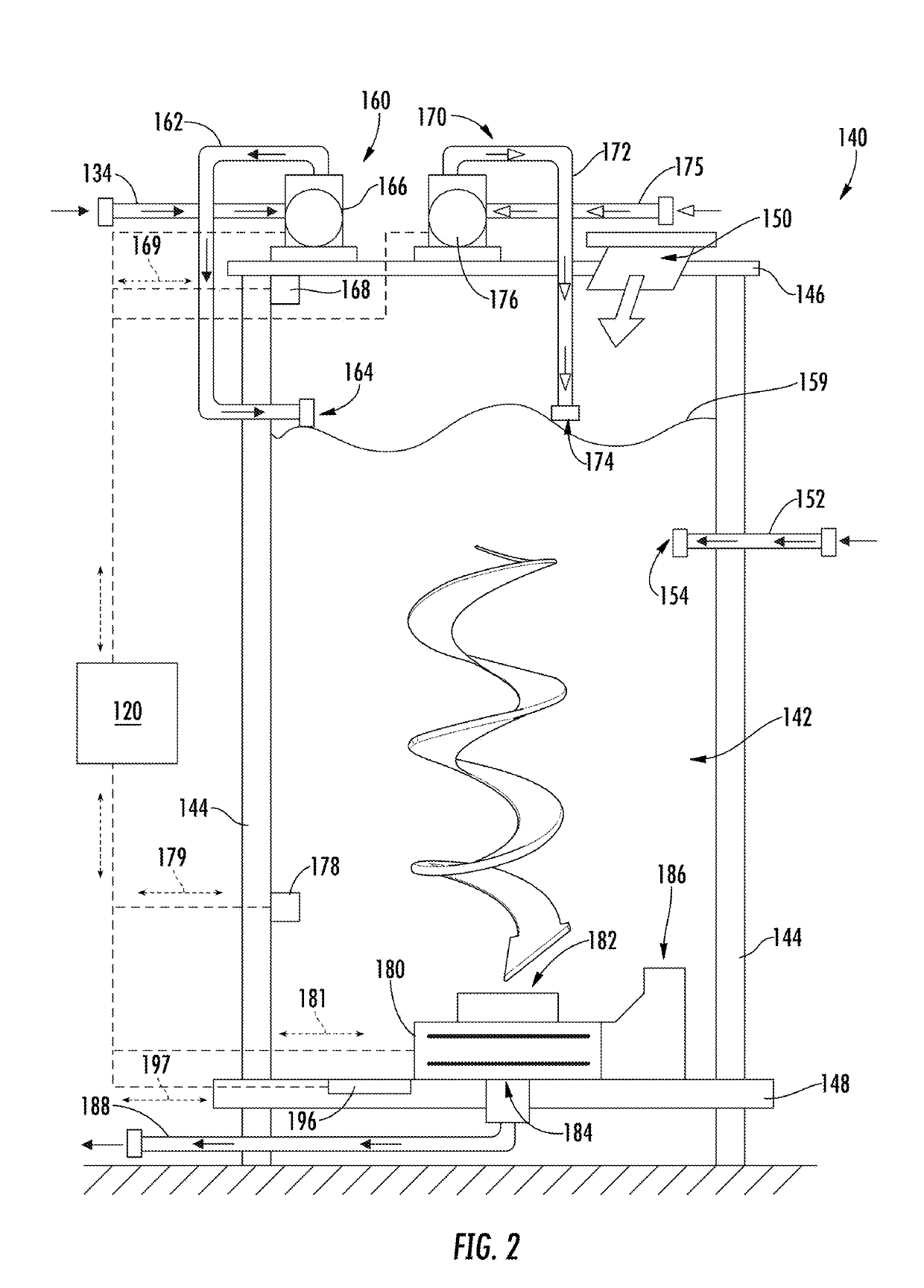 Biological waste management systems