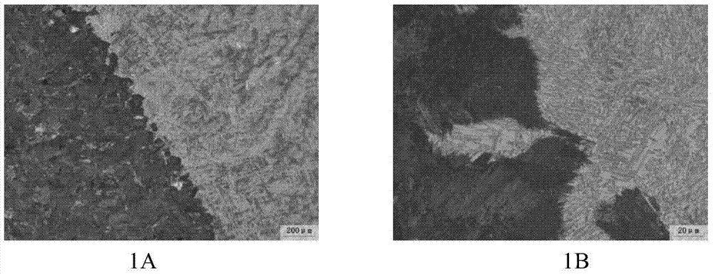 A kind of aluminothermic welding material and welding process of bainite steel and pearlitic steel