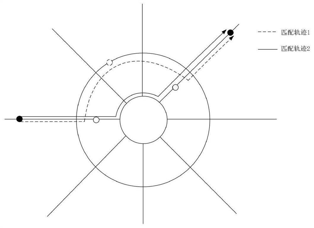 A Traffic Data Quality Control Method Based on Crowdsourced Trajectory Data