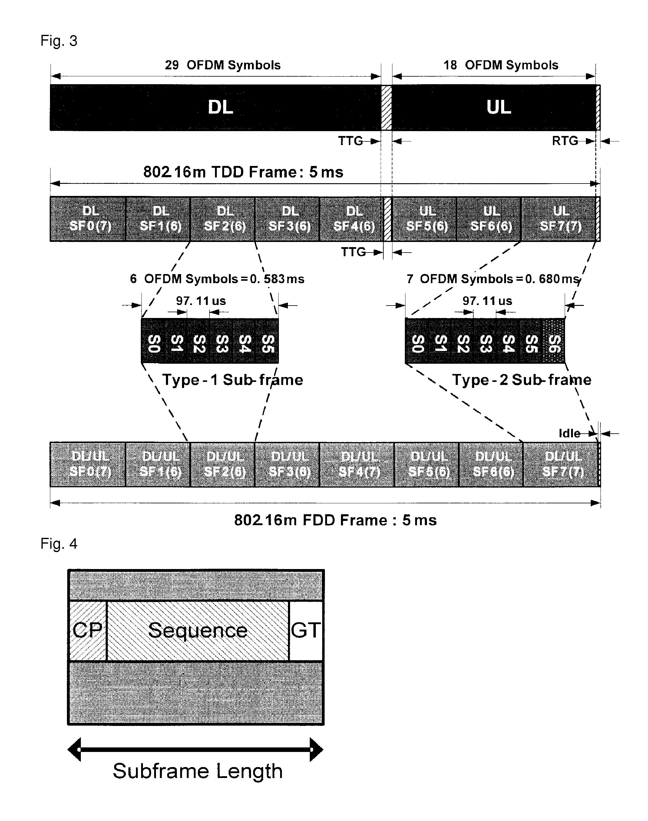 Method for transmitting ranging information in wireless communication system and terminal thereof