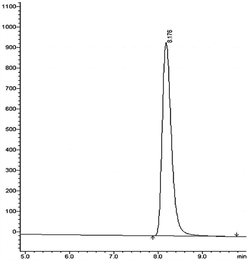 Methods for determining the content of imidafenacin and detecting related substances