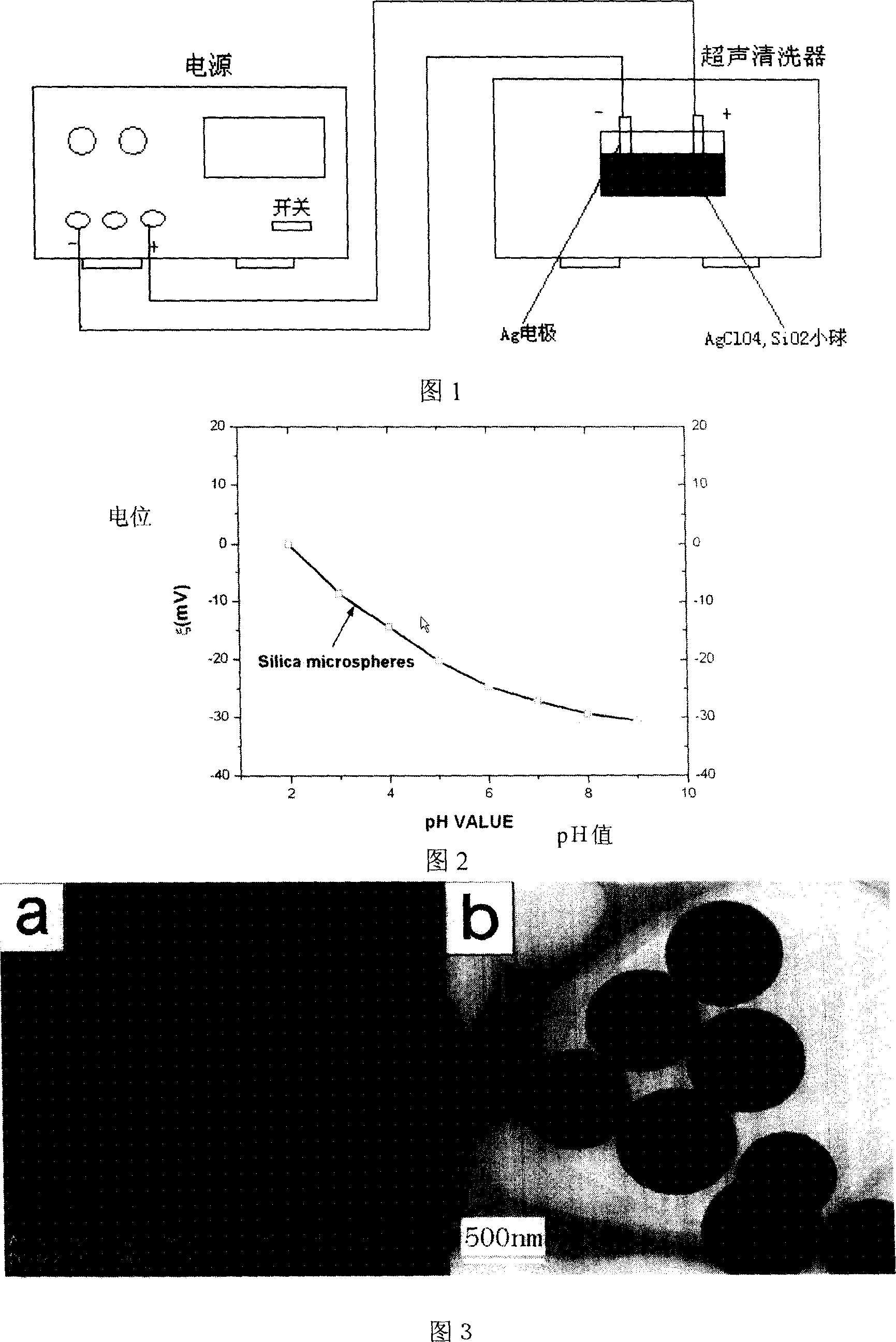 Method for preparing metal and dielectric composite grains of silicon dioxide coated by Nano silver