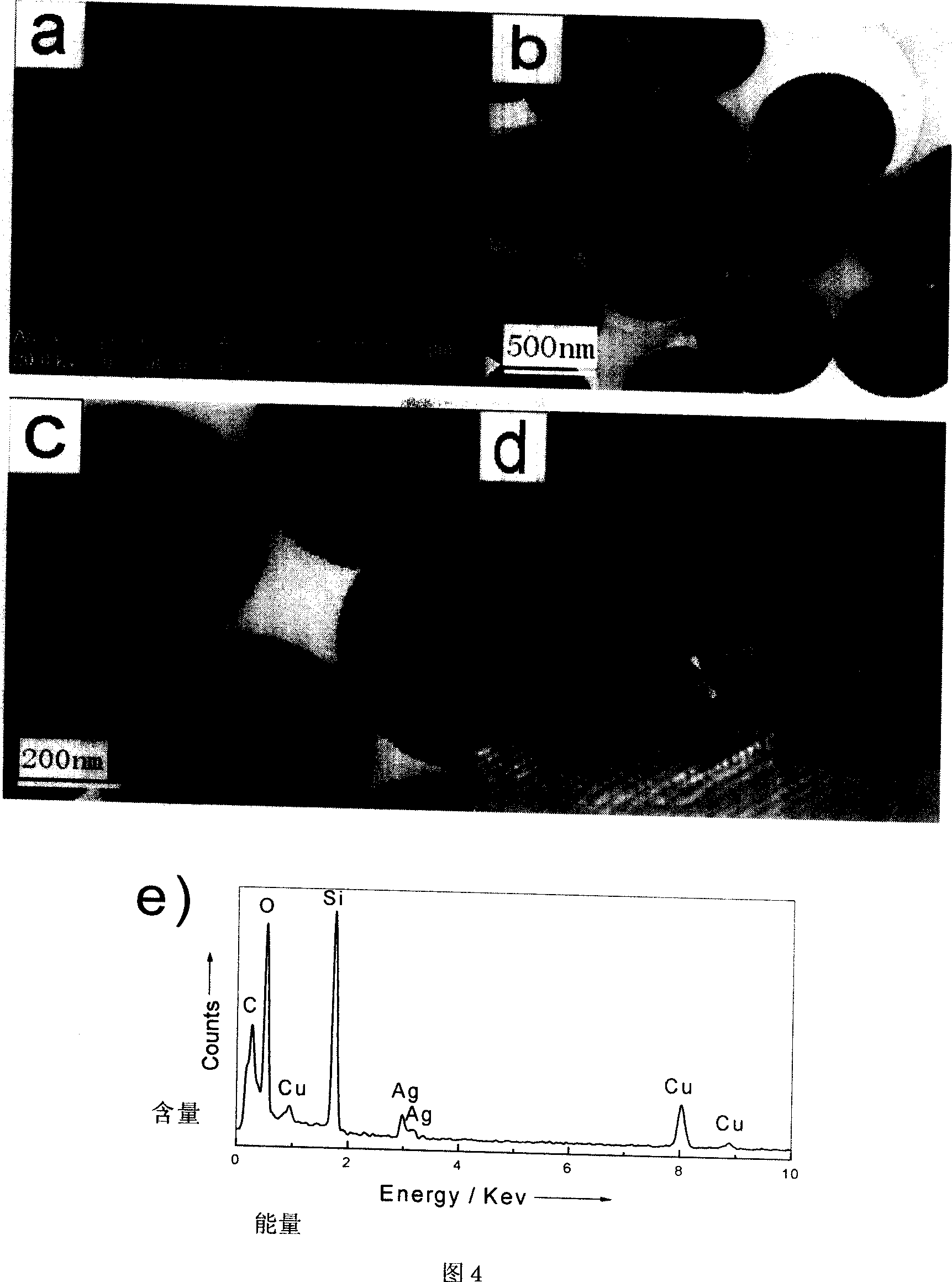 Method for preparing metal and dielectric composite grains of silicon dioxide coated by Nano silver