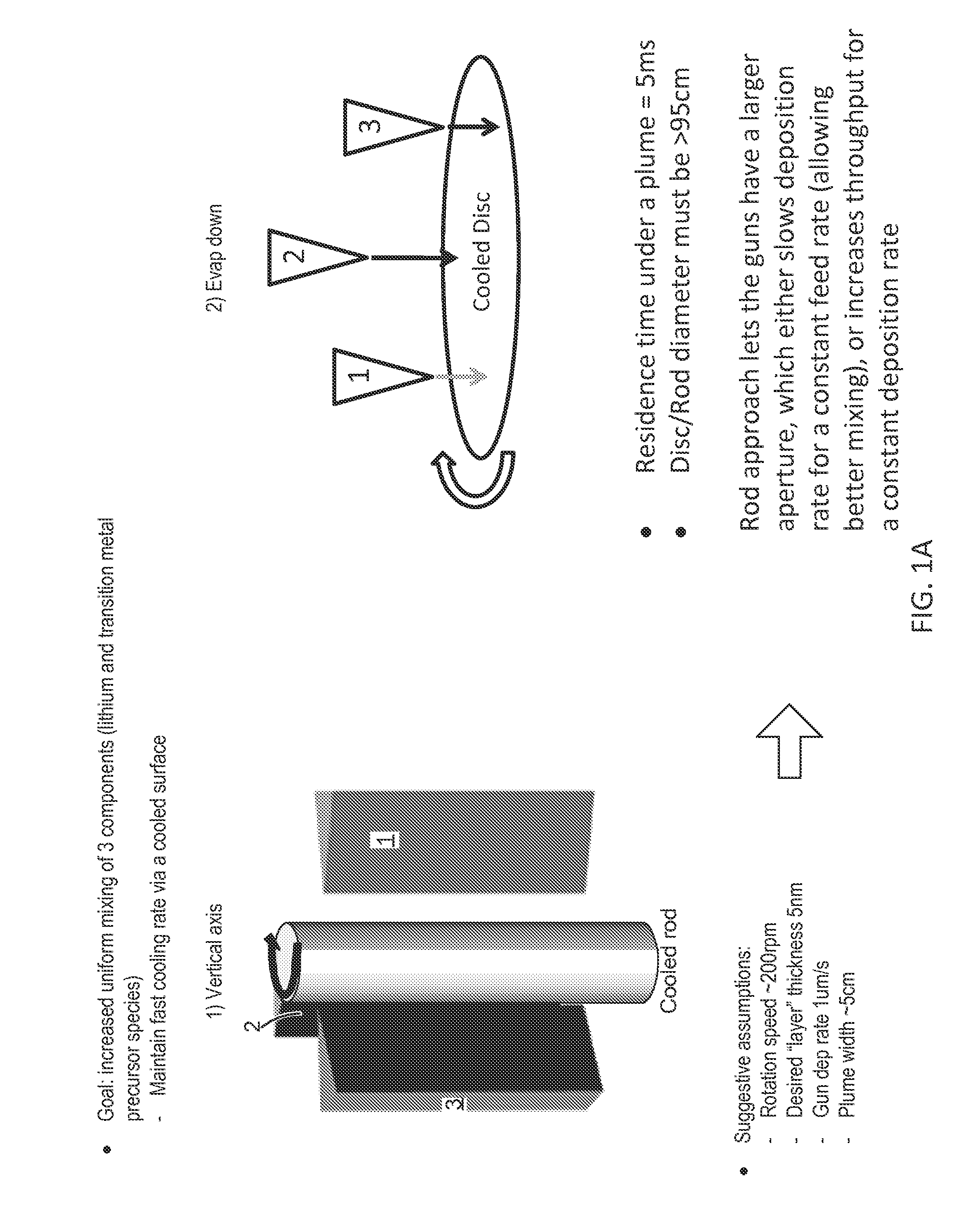 Flash evaporation of solid state battery component
