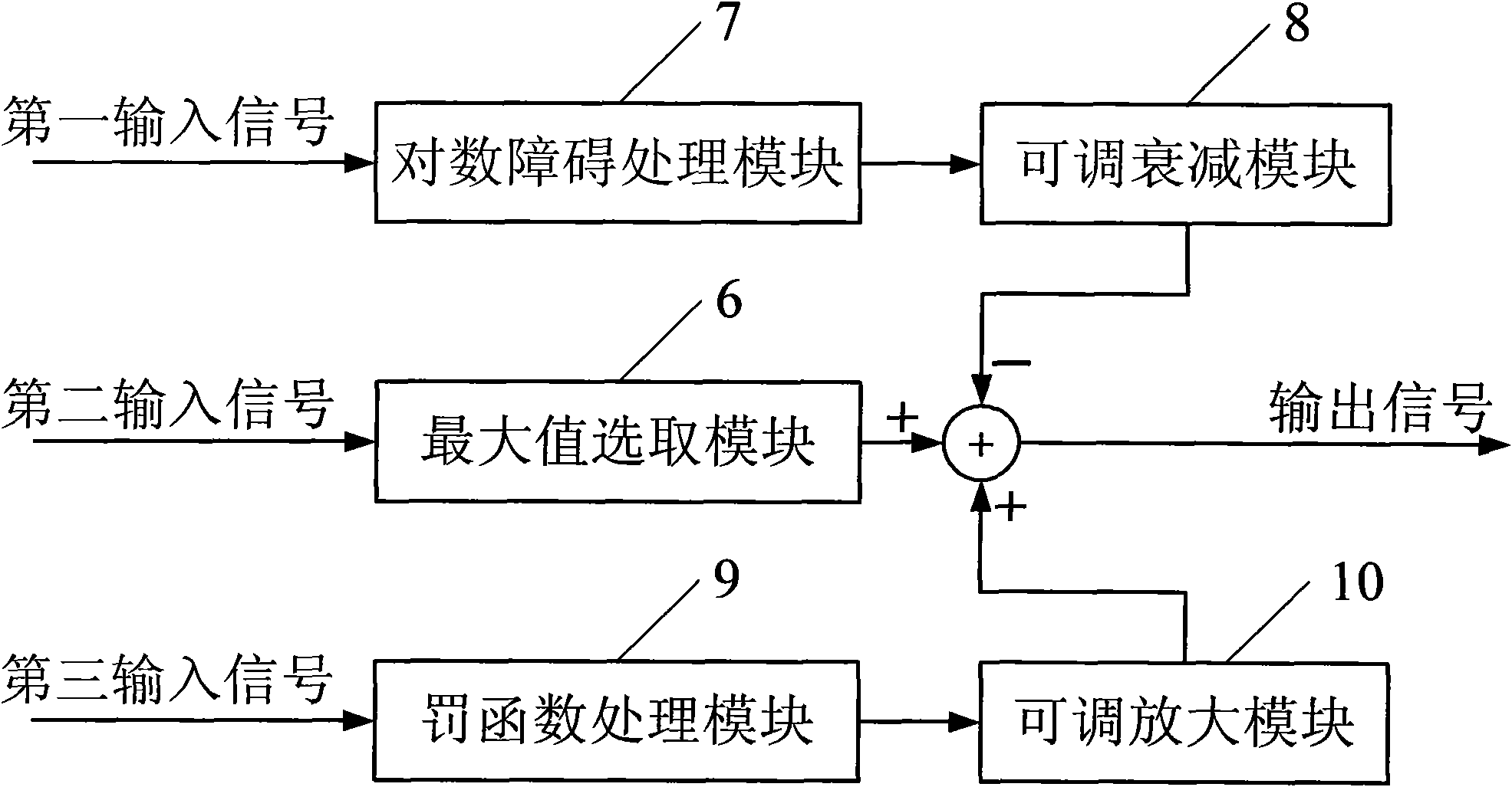 Satellite communication link supportable system and optimization method thereof