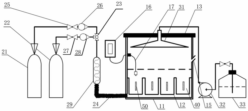 Soil Accelerated Corrosion Experimental Apparatus and Experimental Method