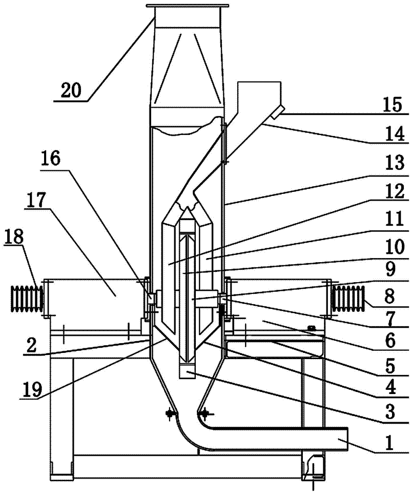 Double-disc refining pulverizer