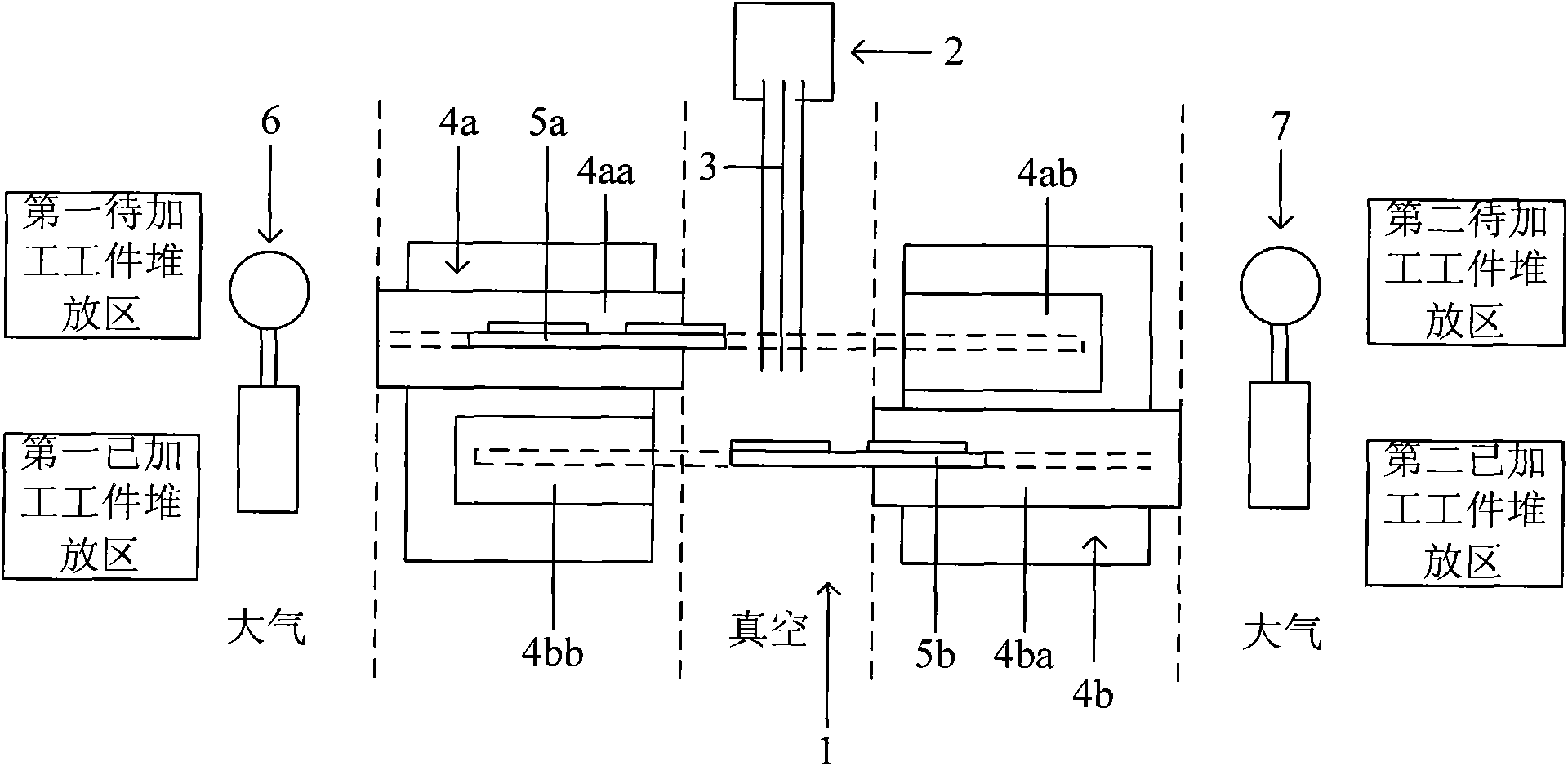 Vacuum transmission processing equipment and method