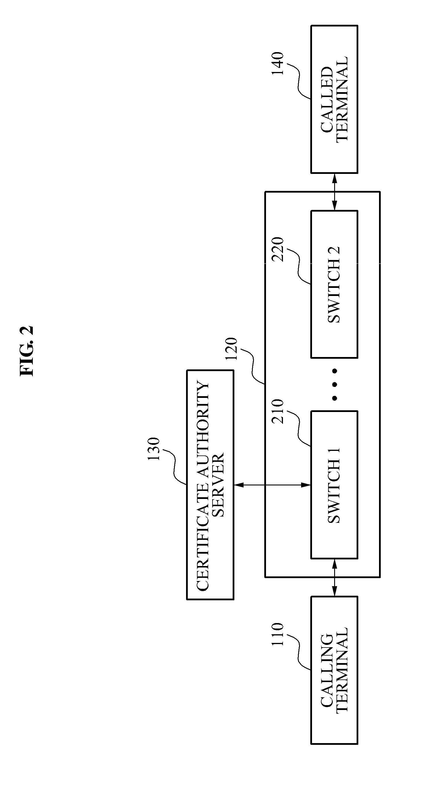 Caller authentication system and method for phishing prevention