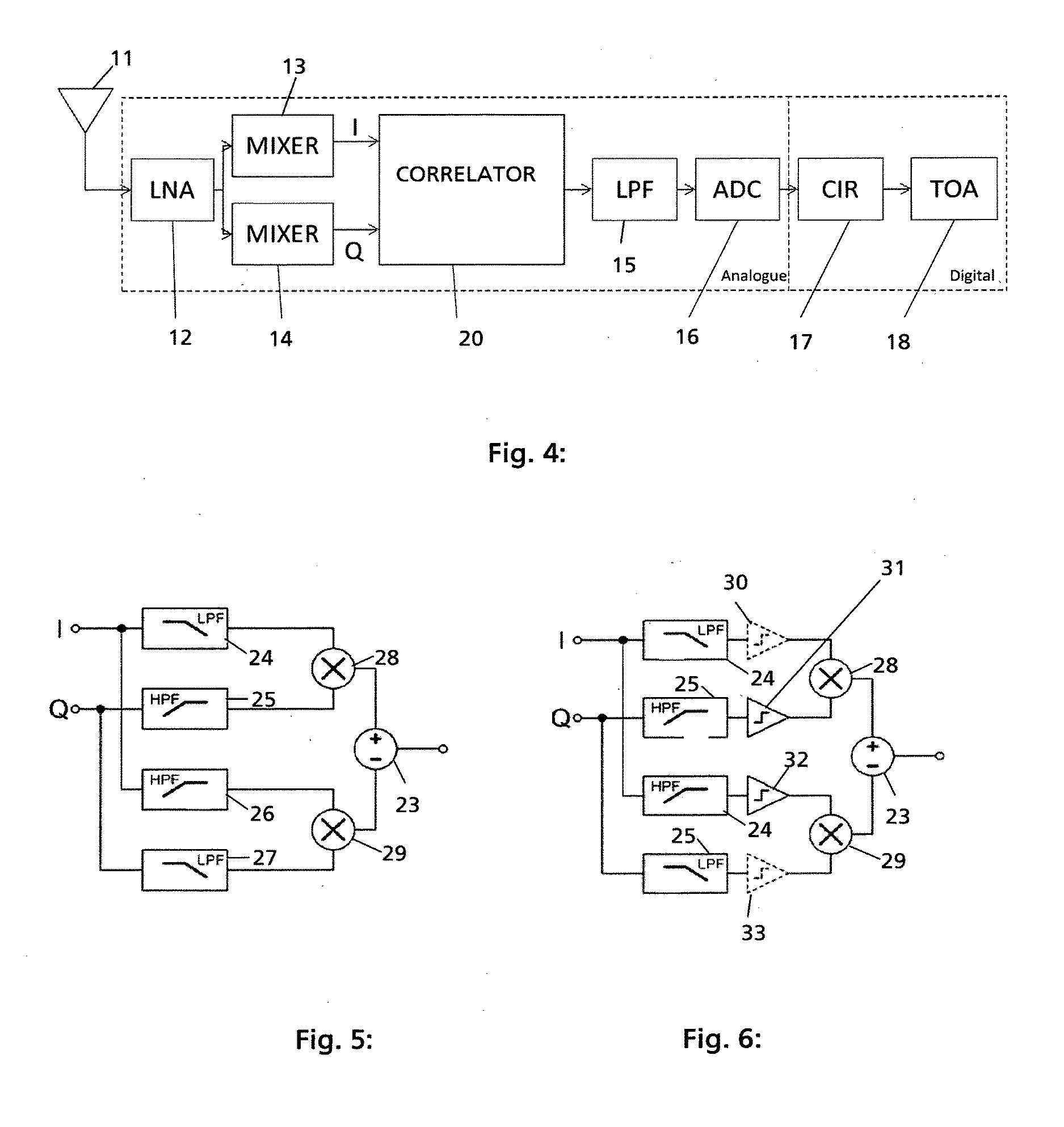 Method, apparatus and computer program for determining a time of arrival