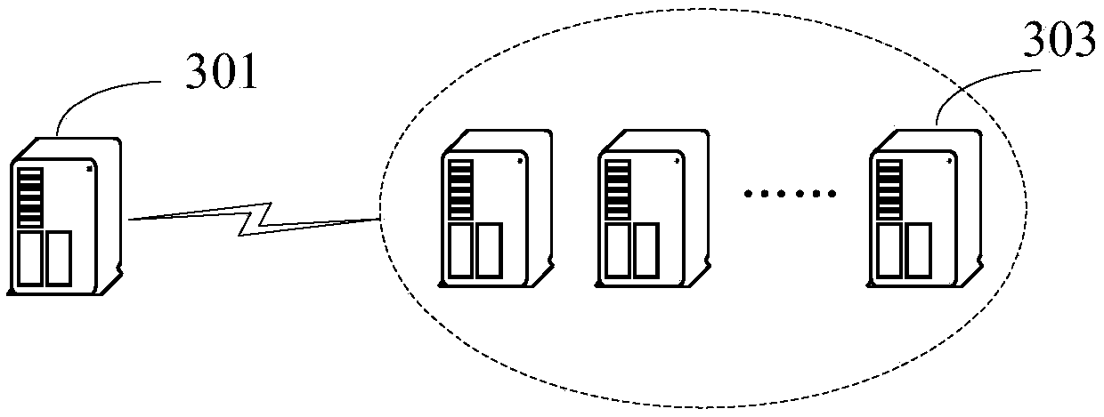 Session processing method, device and system