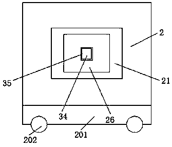 Novel robot equipment