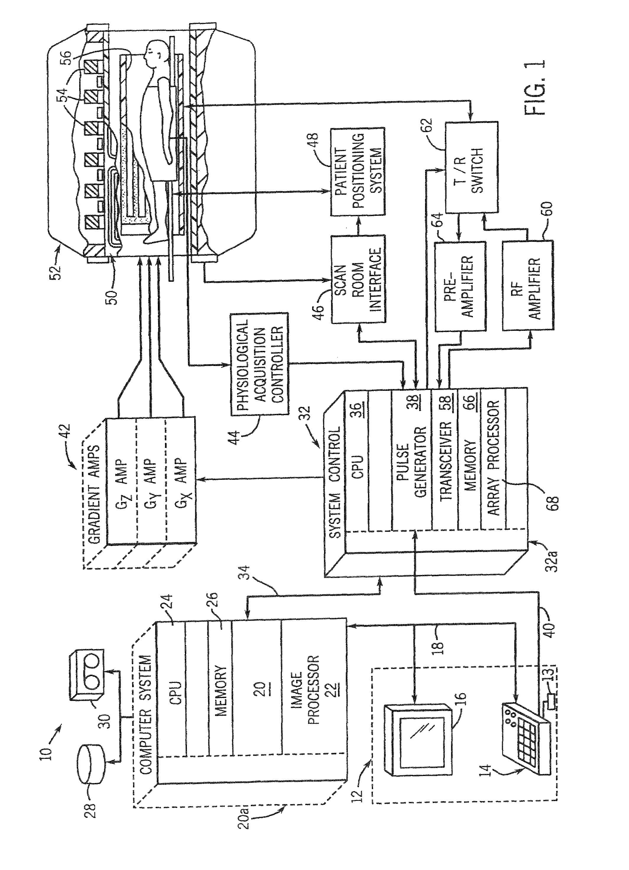 Method and system for moving table MRI with partial fourier imaging