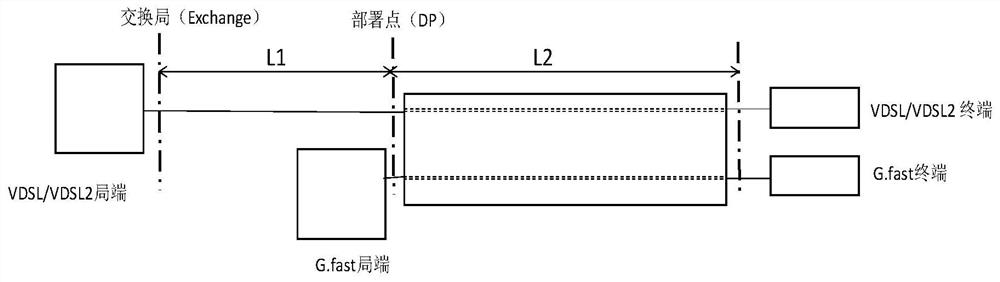 Collinear transmission method and device