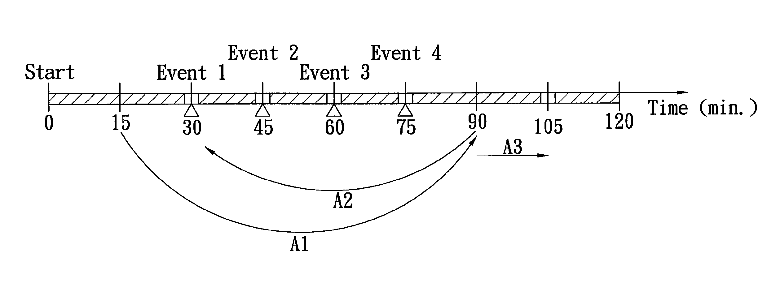 Video playing system and method thereof, and computer-readable recording medium