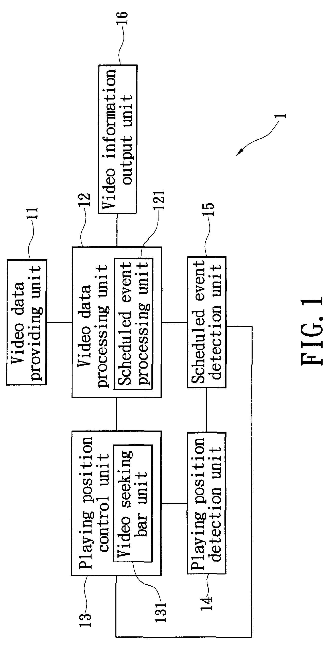 Video playing system and method thereof, and computer-readable recording medium