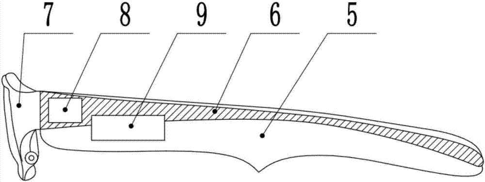 Sunglasses system based on bluetooth control