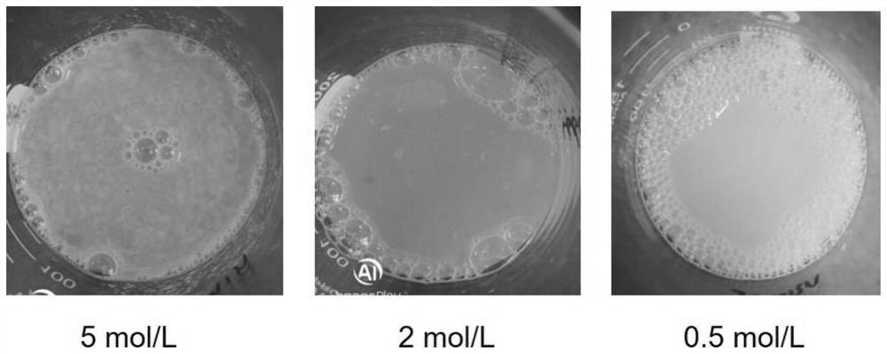 Vinegar egg powder composition as well as preparation method and application thereof