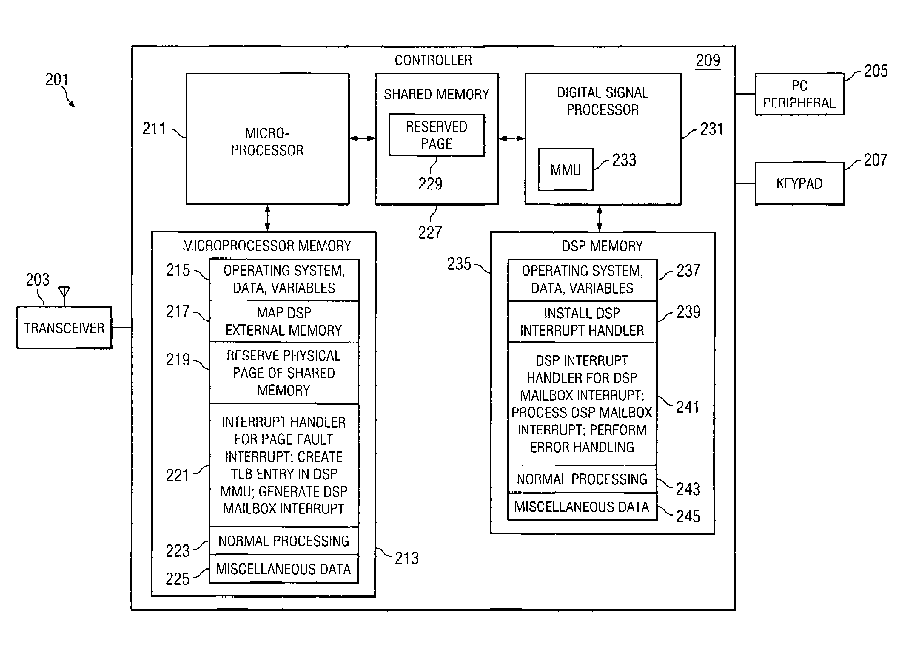Method, system and device for handling a memory management fault in a multiple processor device