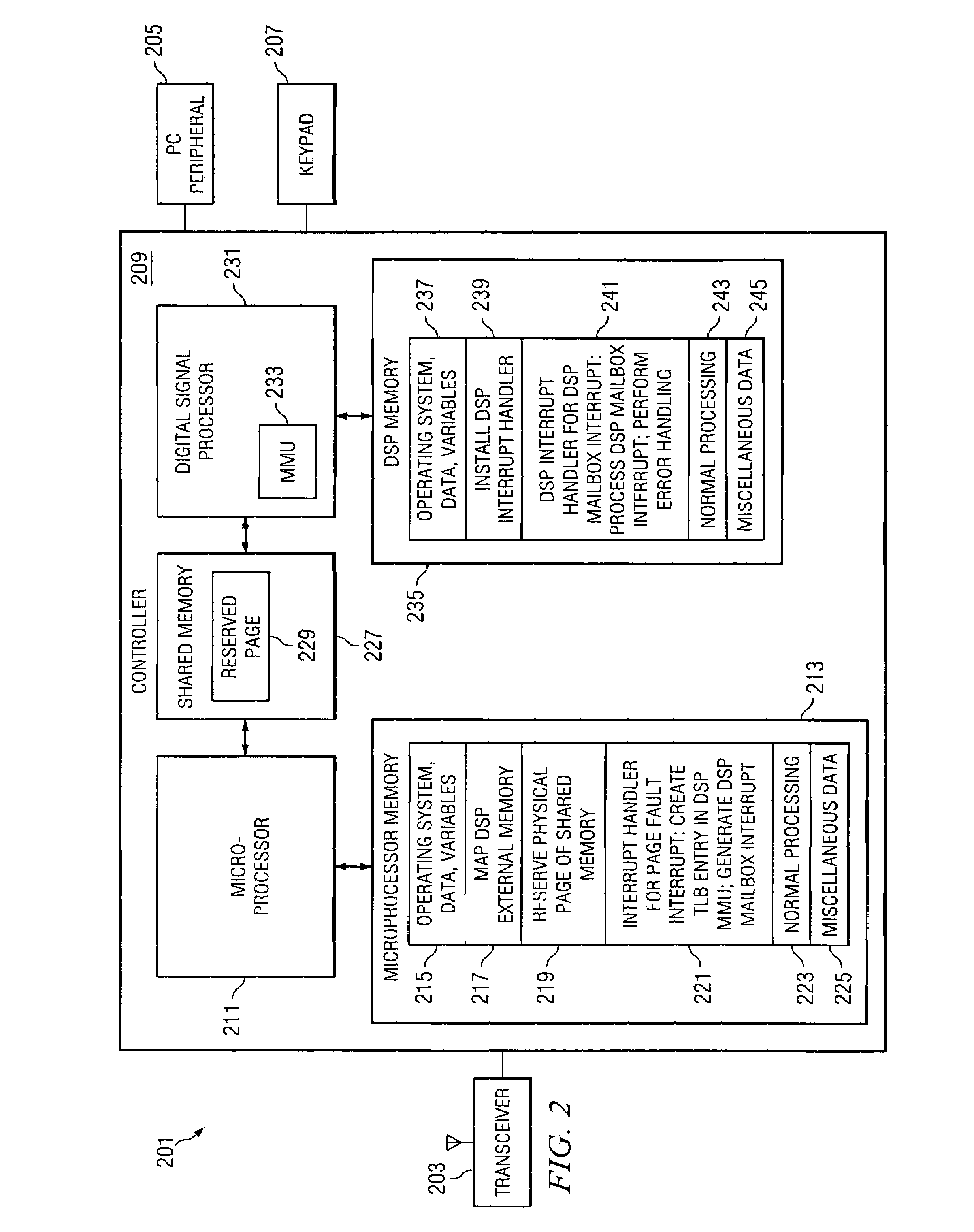Method, system and device for handling a memory management fault in a multiple processor device