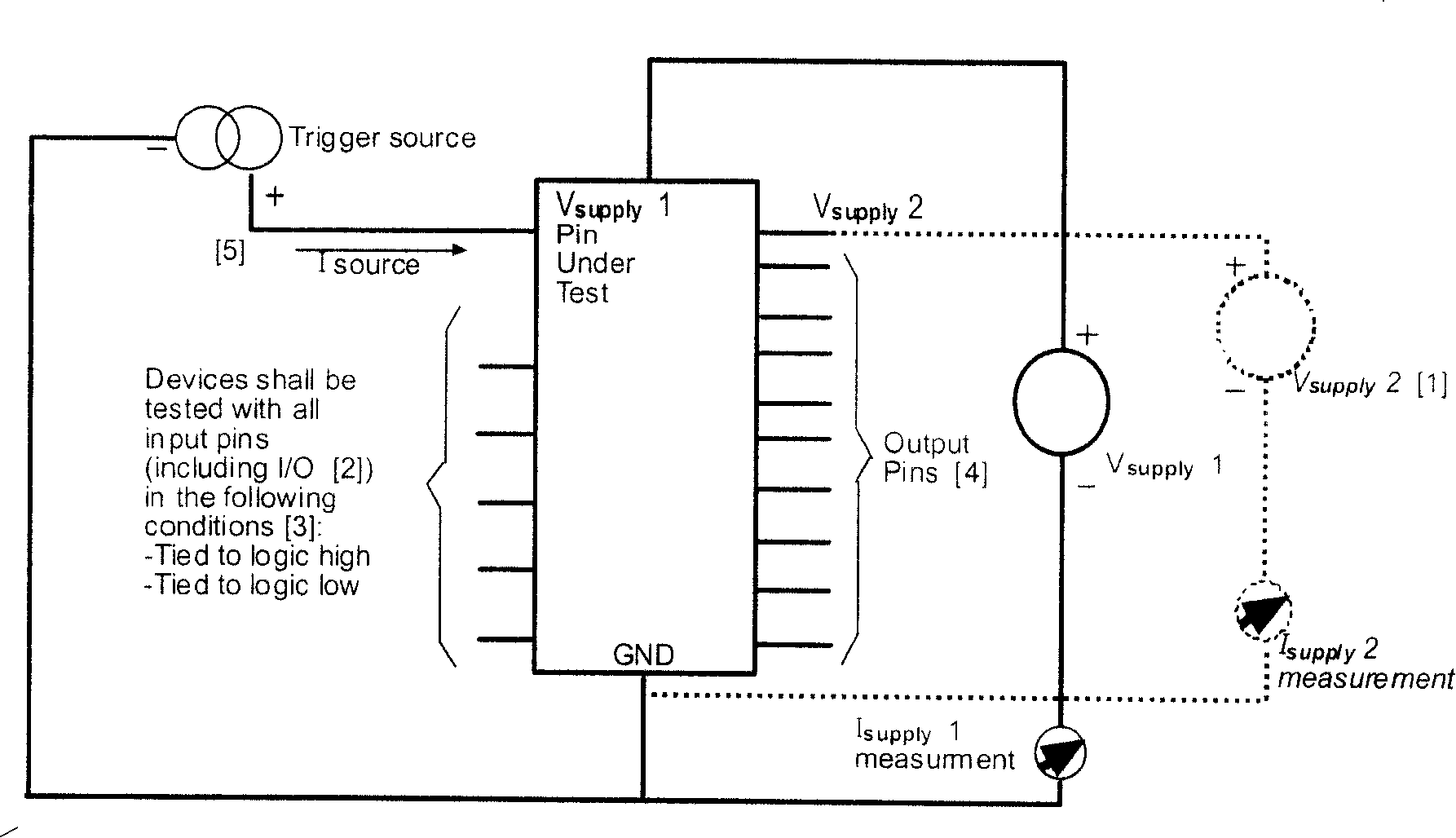 Latching effect detecting method for CMOS circuit