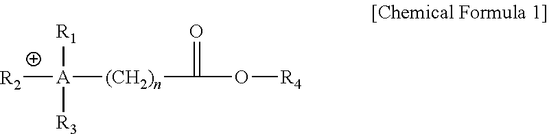 Composition for Manufacturing Secondary Battery Separator and Secondary Battery Including the Same