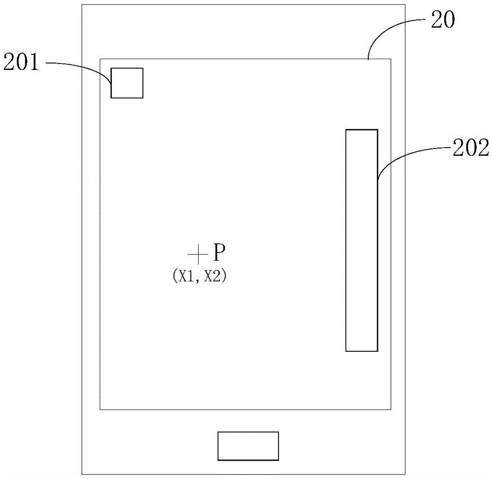 Method and device for controlling terminal according to eye movement