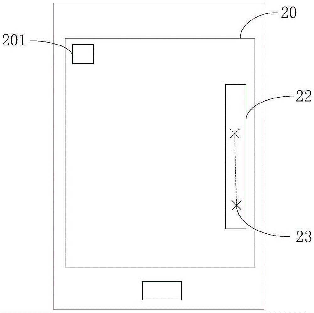 Method and device for controlling terminal according to eye movement