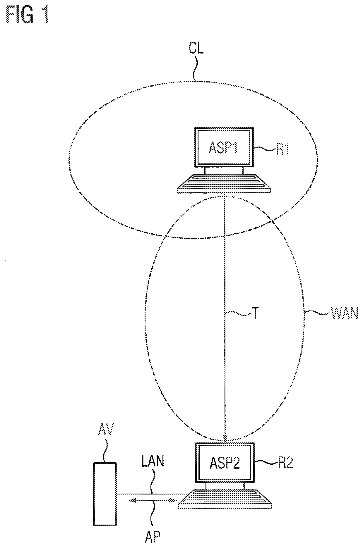 Method and system for performing communication over a wide area network via an application specific protocol