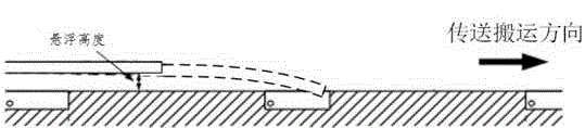 Cyclonic flow suspension device