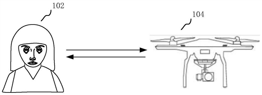 Robot photographing method, device, computer equipment and storage medium