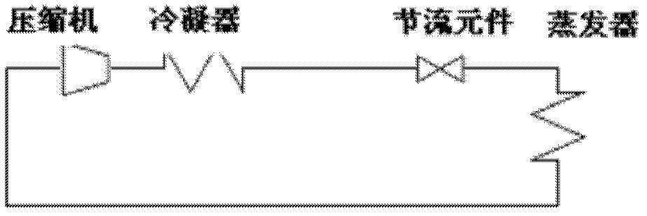 Throttling and refrigerating freezing storage box with two-stage fractional condensation and separation reheating type mixed working medium