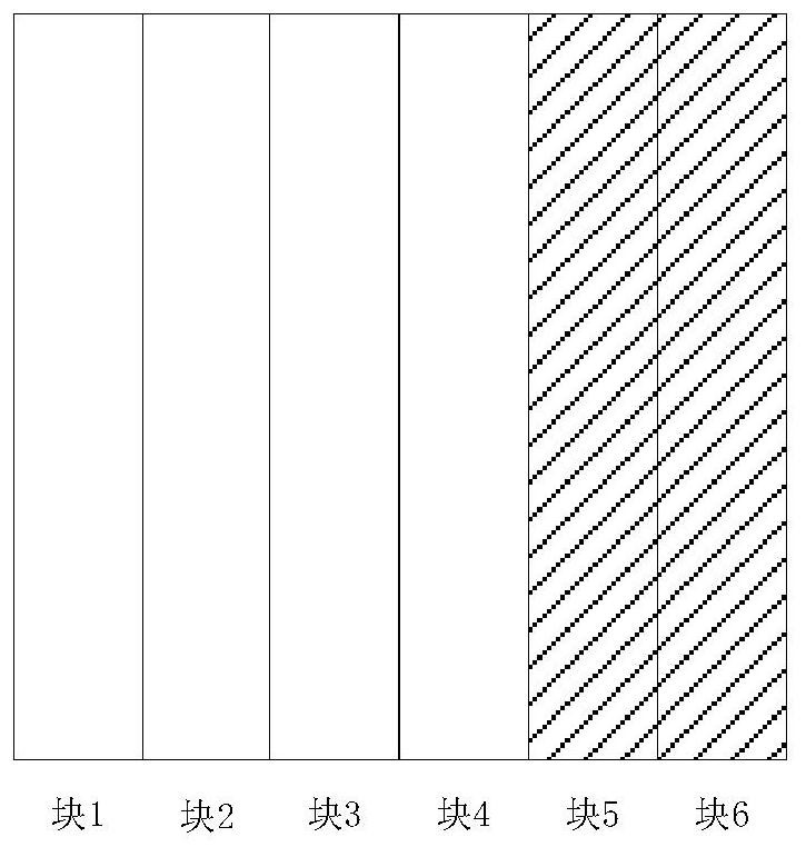 Strip conversion method and device