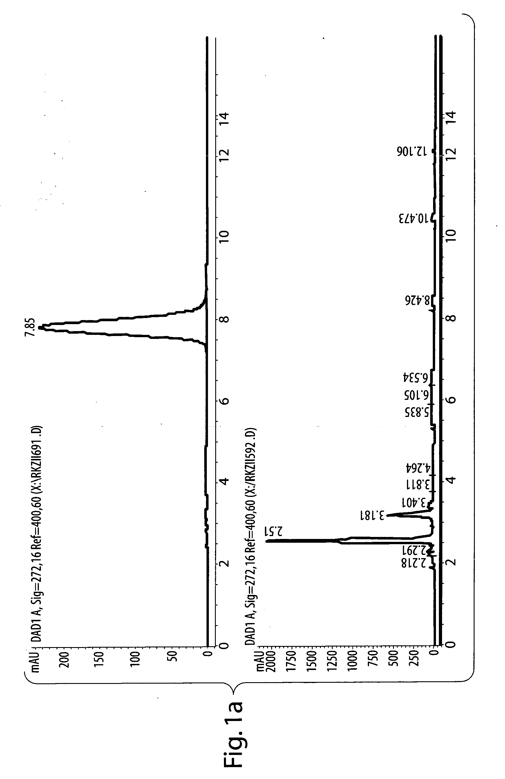 Degradable polymers and methods of preparation thereof