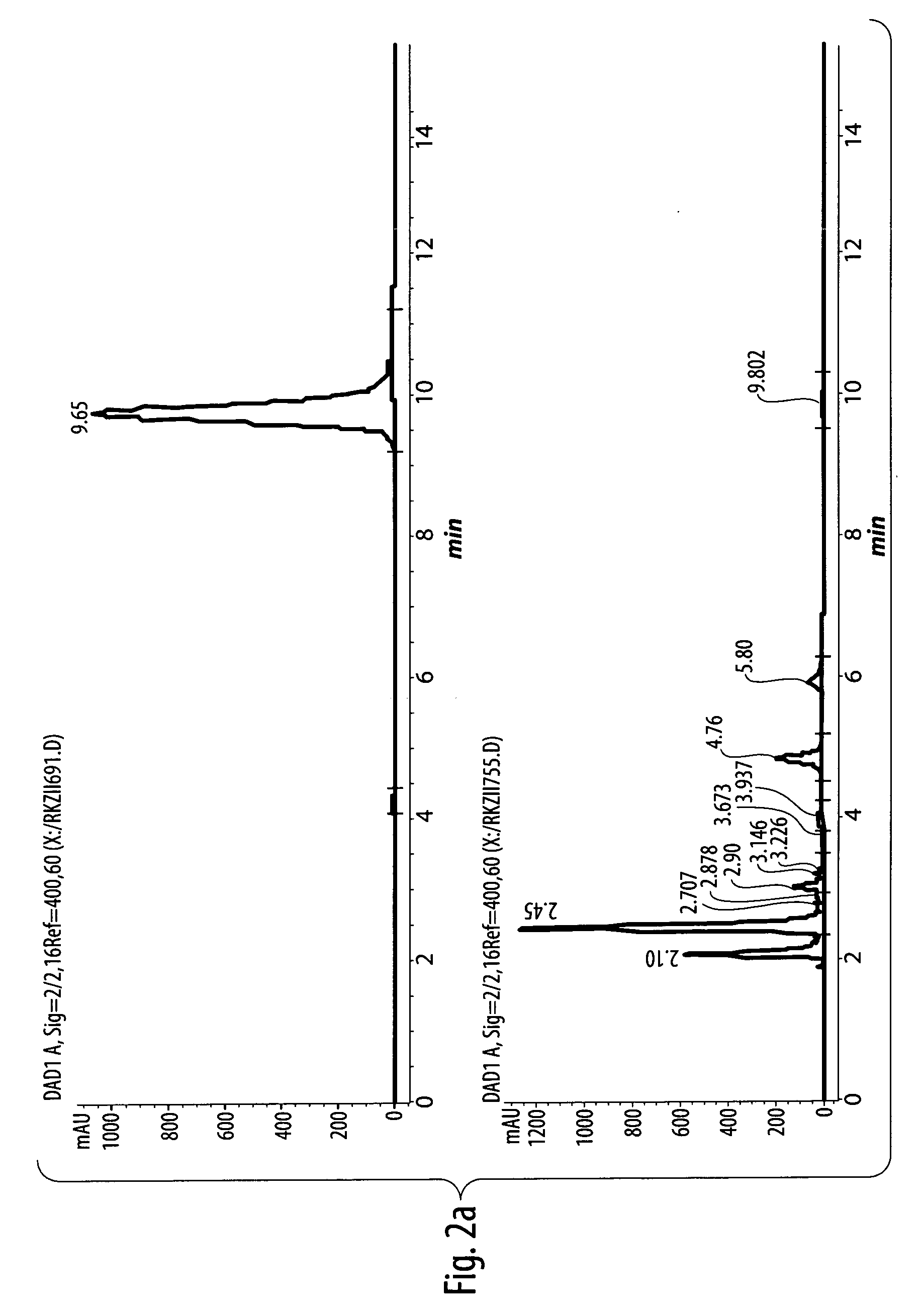 Degradable polymers and methods of preparation thereof