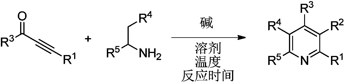 Multi-substituted pyridine derivatives and preparation method thereof