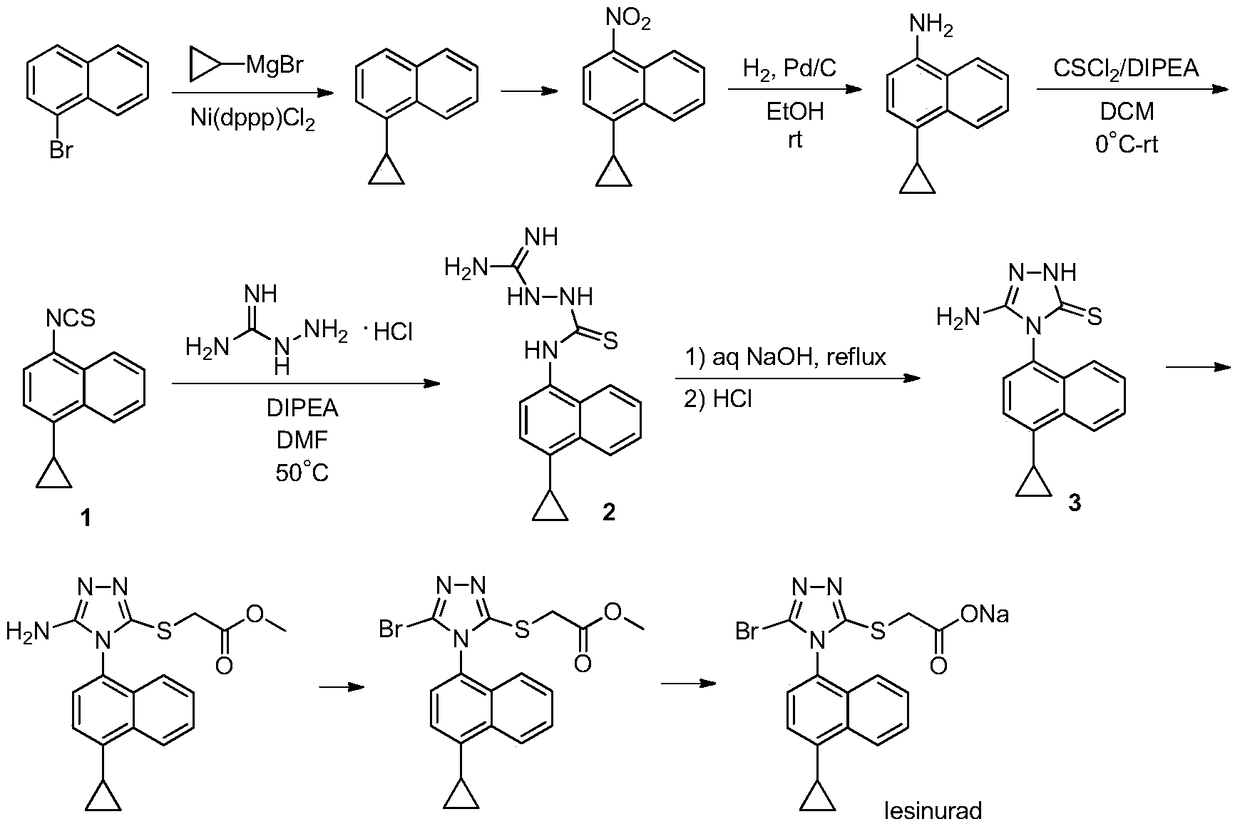 A process for refining the lesinurad intermediate 1-naphthyltriazolethione that can be industrialized