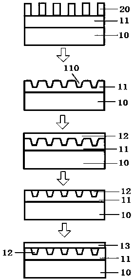 Electrode structure capable of enhancing luminous efficiency, QLED and preparation method of electrode structure capable of enhancing luminous efficiency