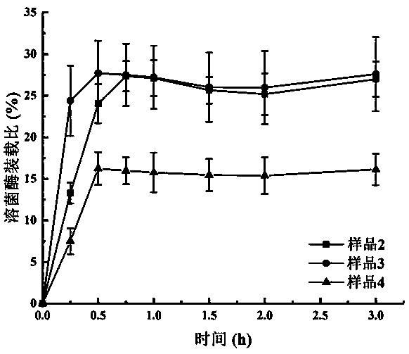 Anti-infection silicon dioxide biological tissue adhesive and application thereof