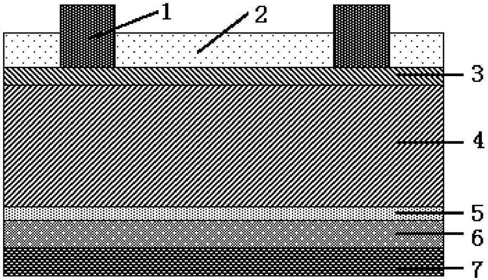 A kind of rear passivation crystalline silicon solar cell and preparation method thereof