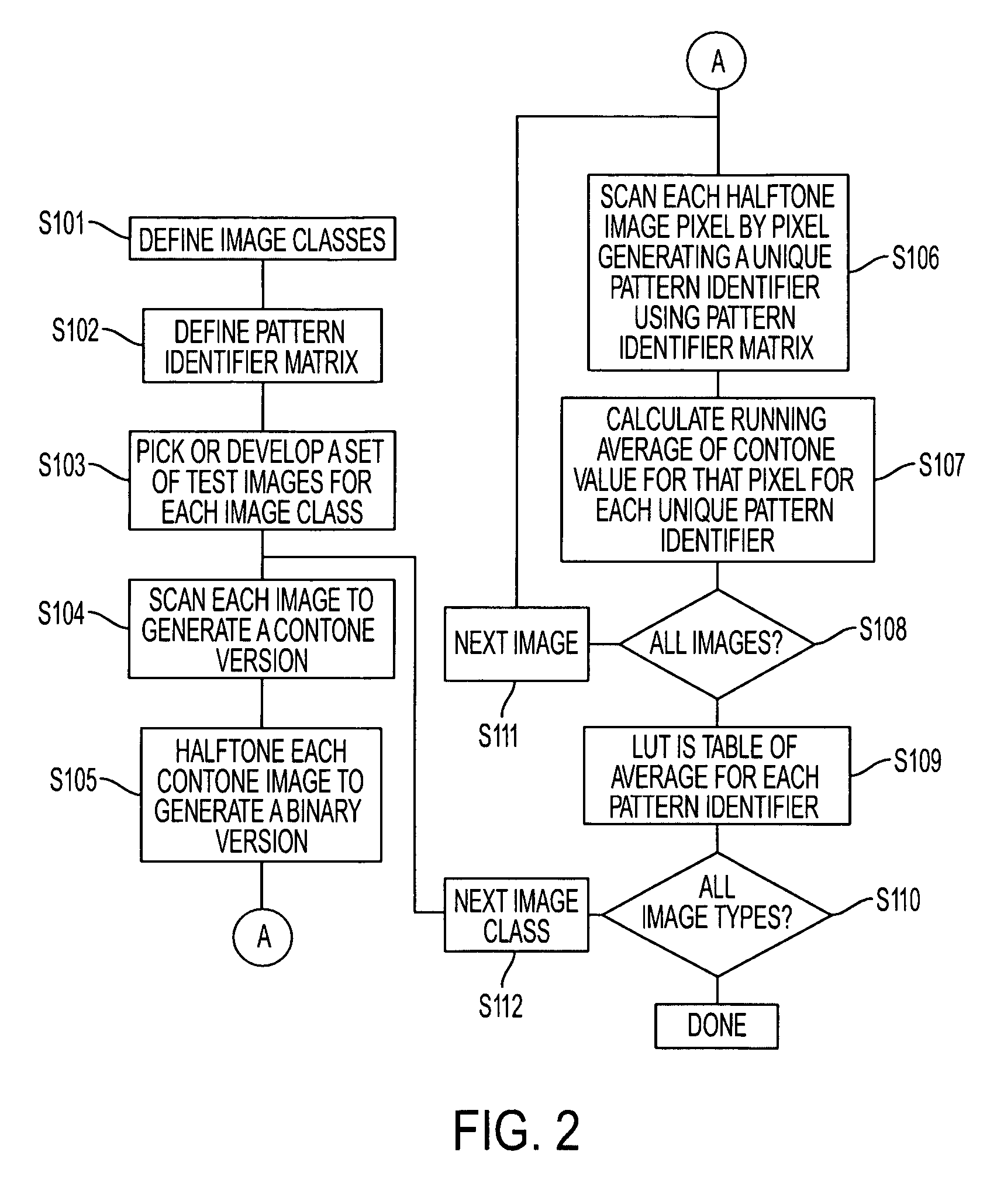 Method and system for improved copy quality in a multifunction reprographic system