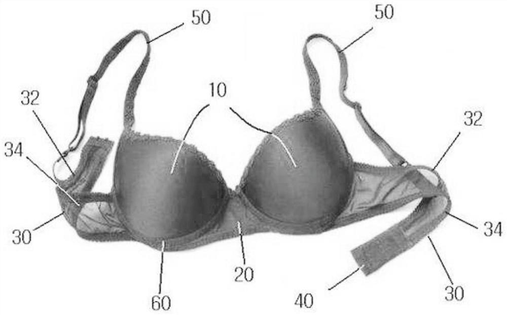 Functional bra