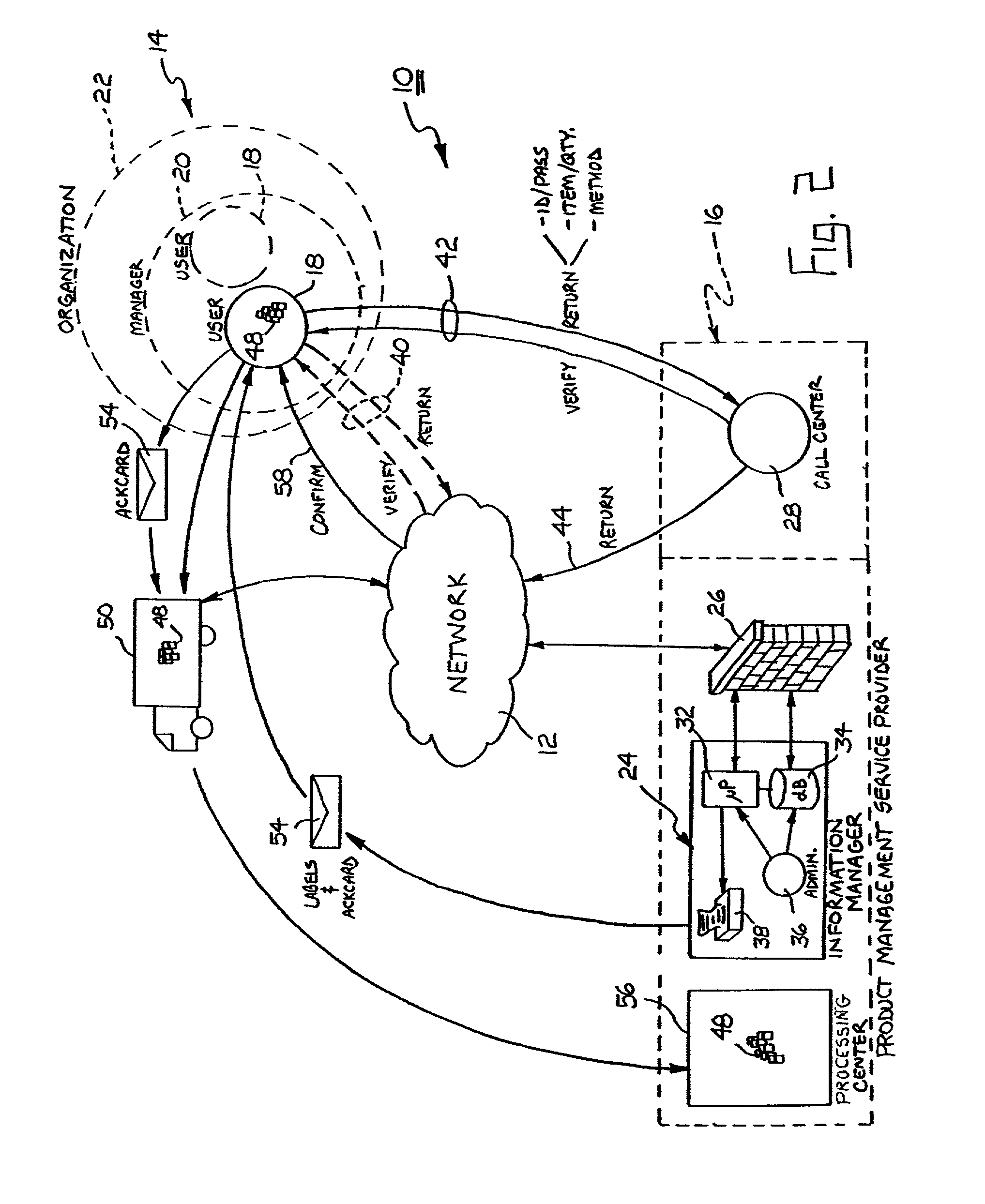 Product management system