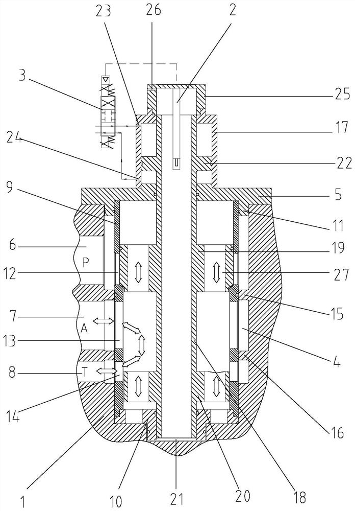 A Safety Three-way Proportional Throttle Valve Structure