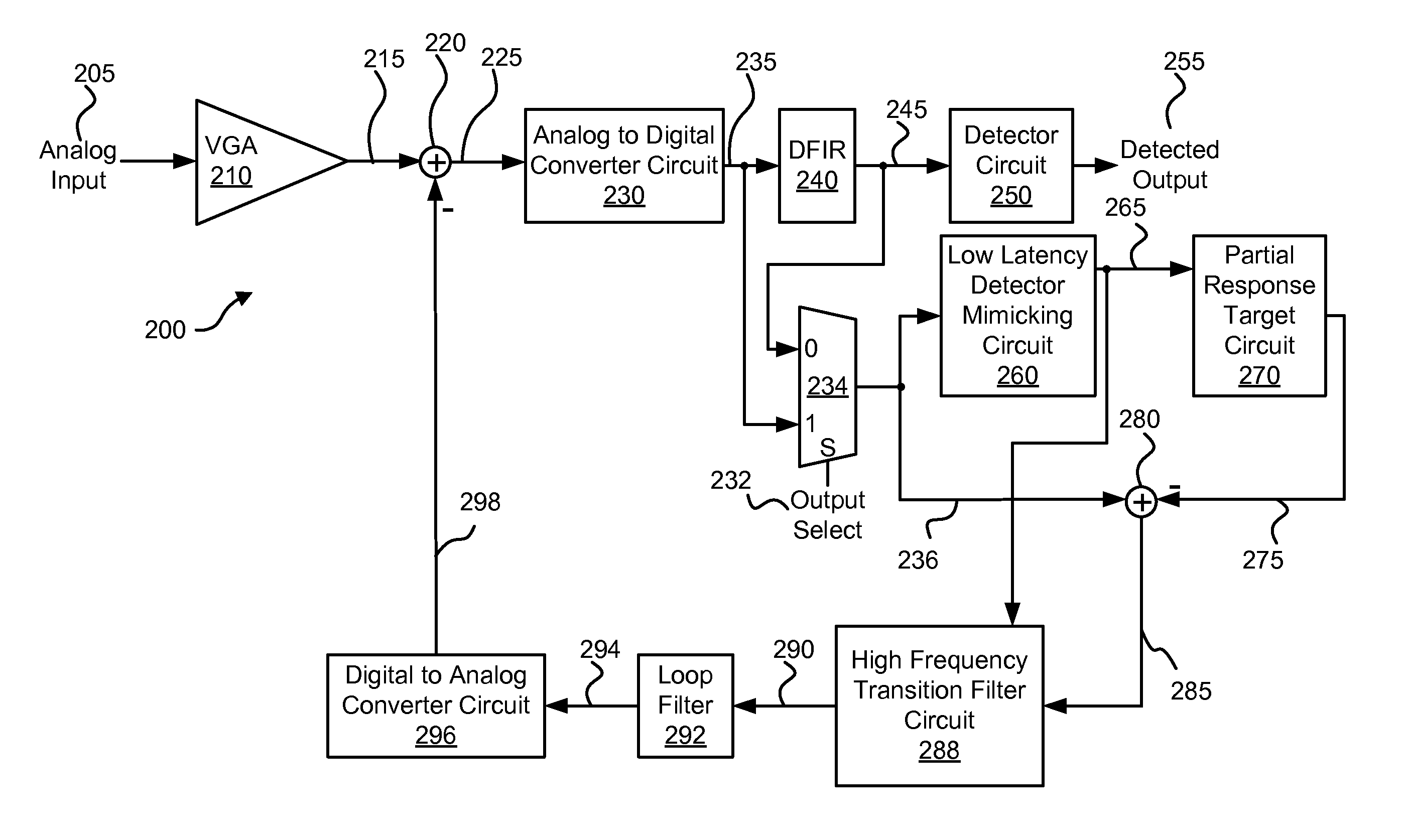 Systems and Methods for Low Latency Noise Cancellation