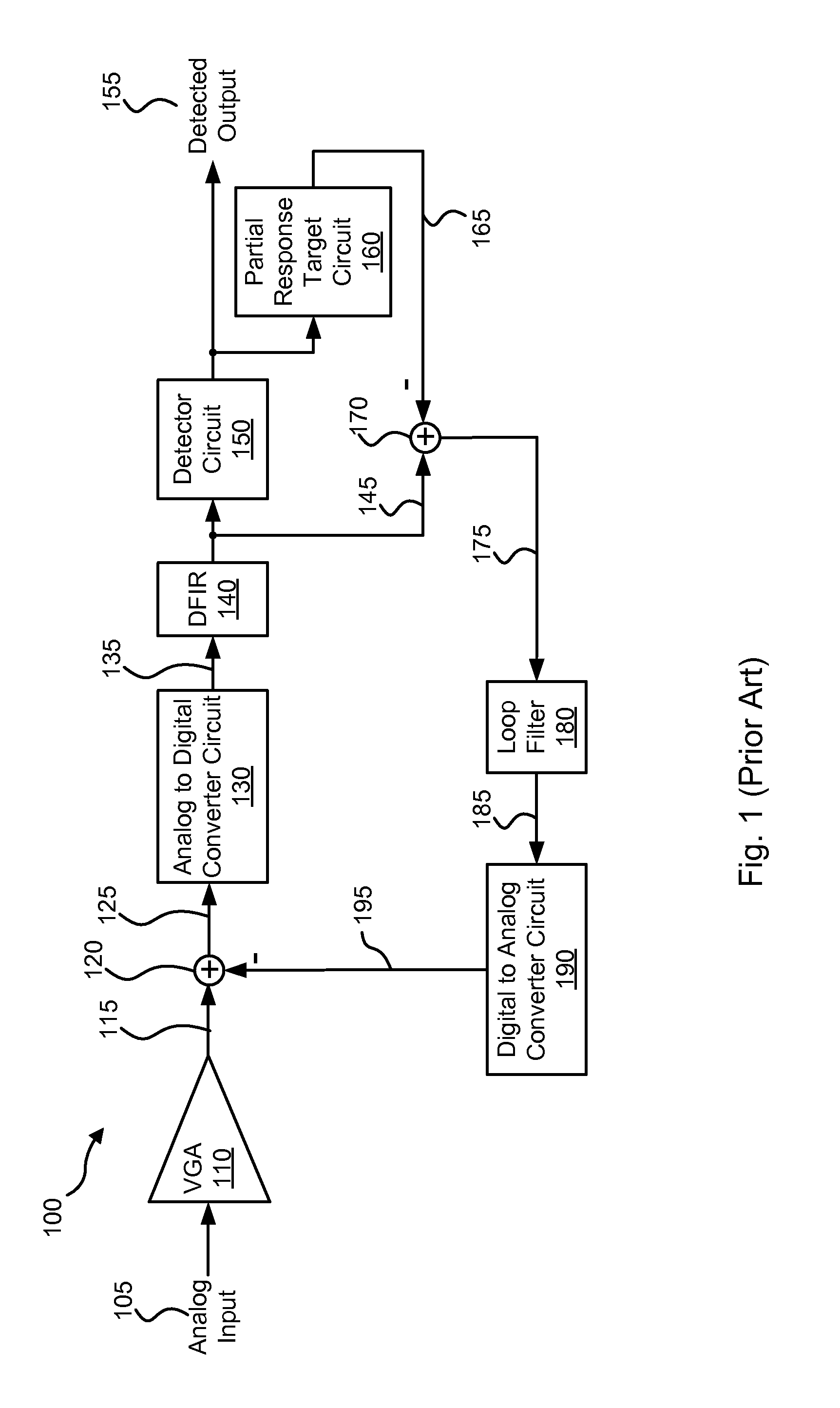 Systems and Methods for Low Latency Noise Cancellation