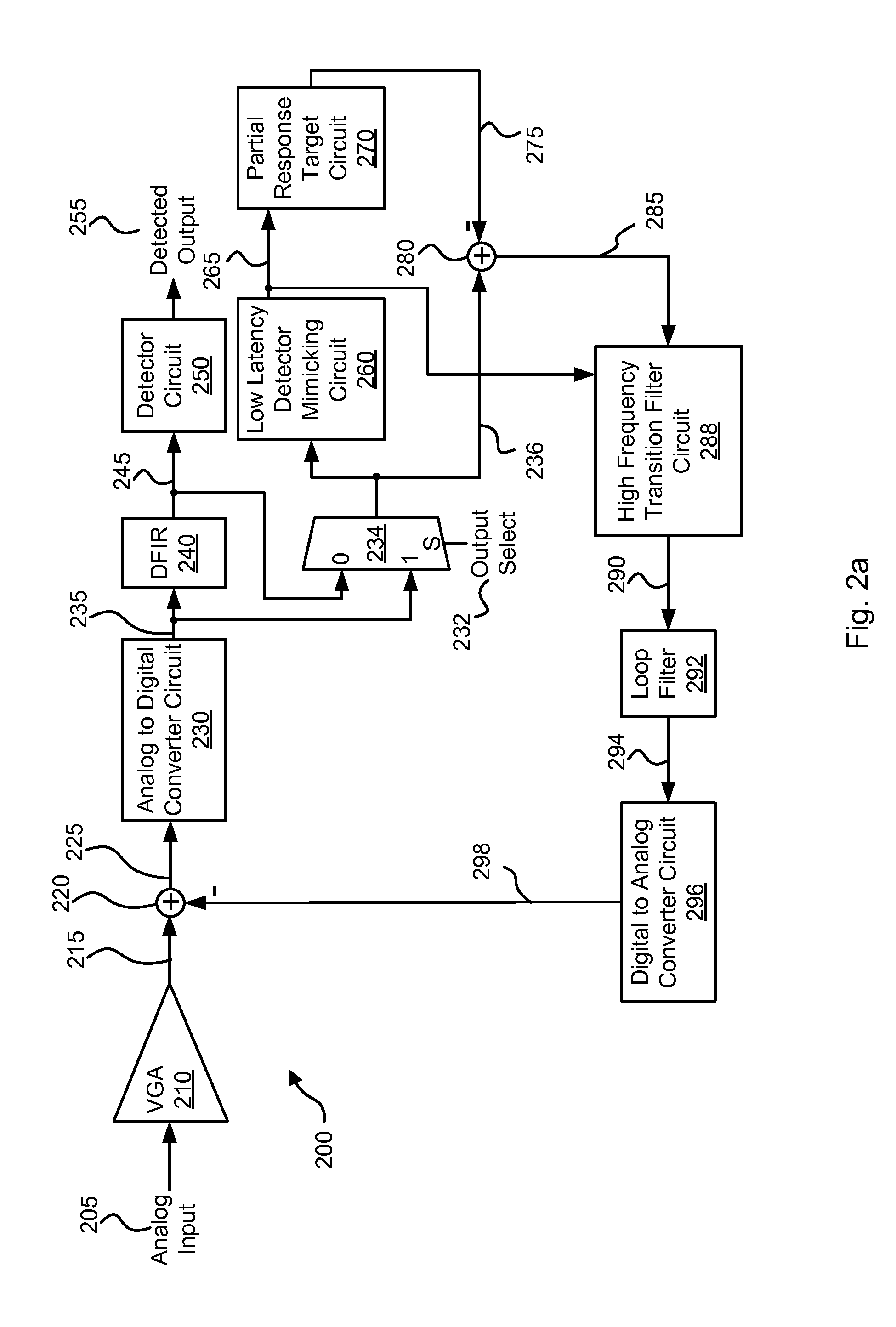 Systems and Methods for Low Latency Noise Cancellation