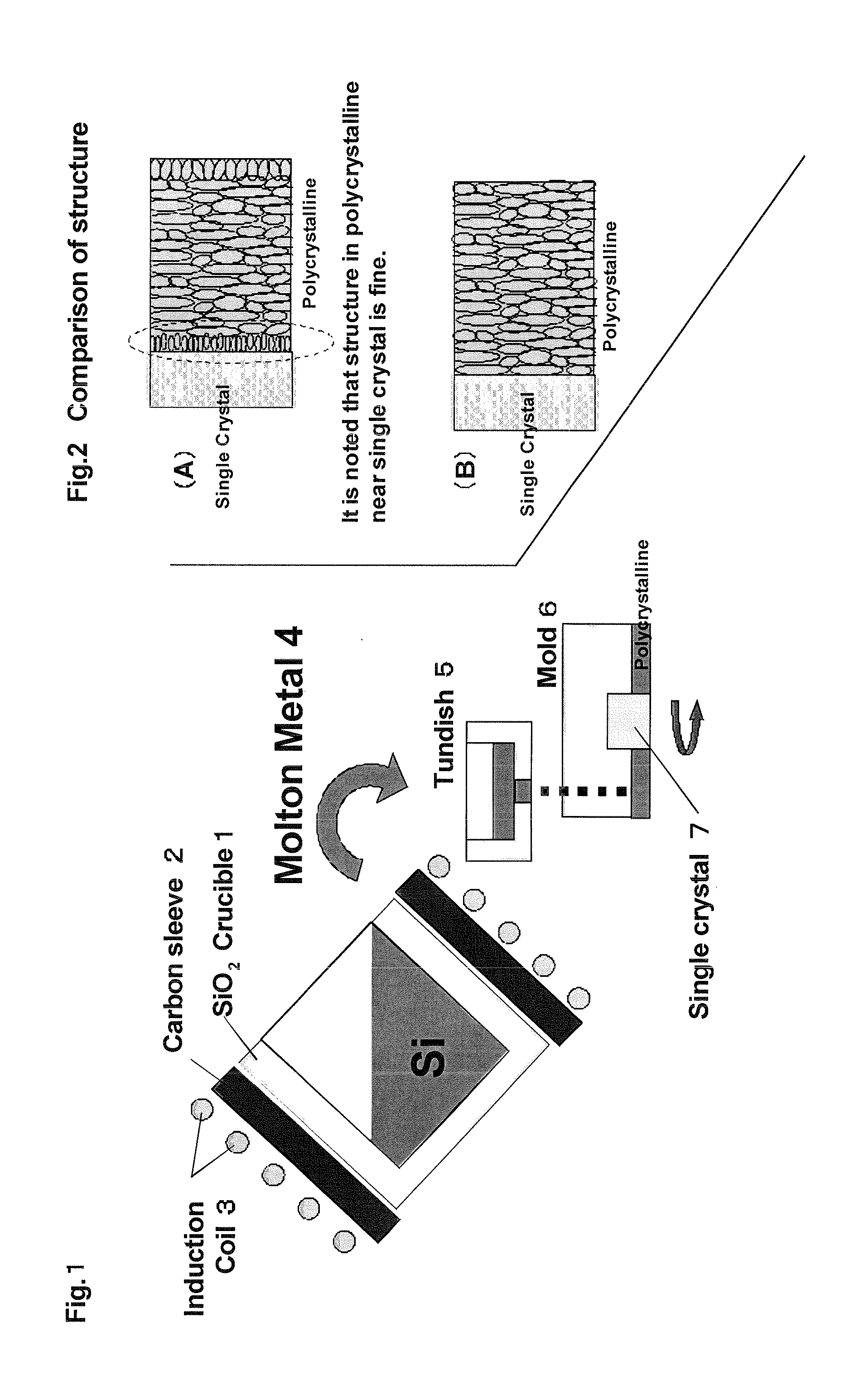 Hybrid Silicon Wafer and Method of Producing the Same