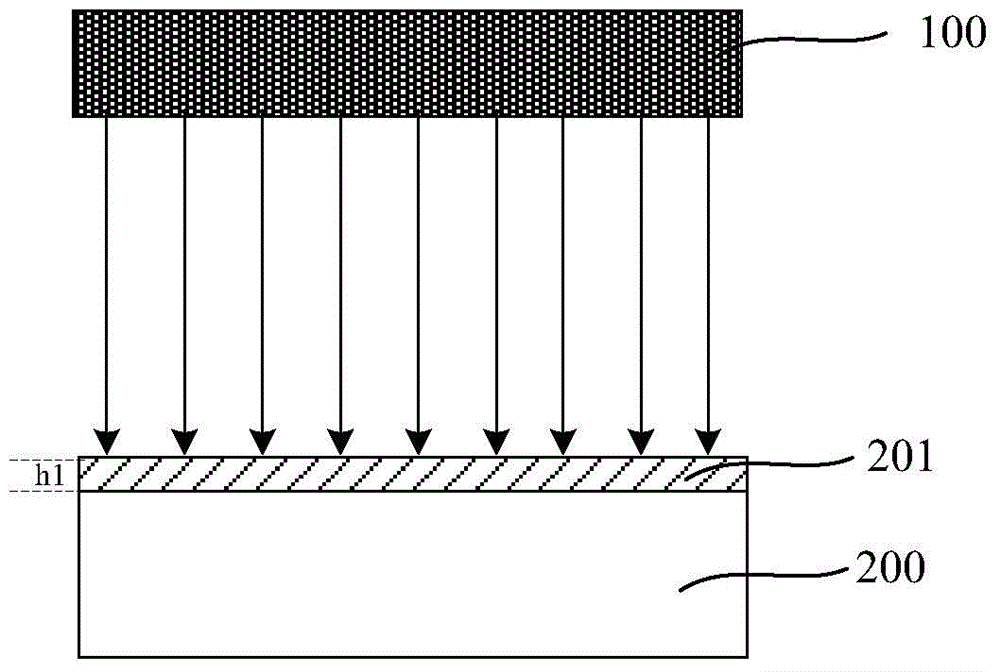 Methods for manufacturing germanium layer and semiconductor device