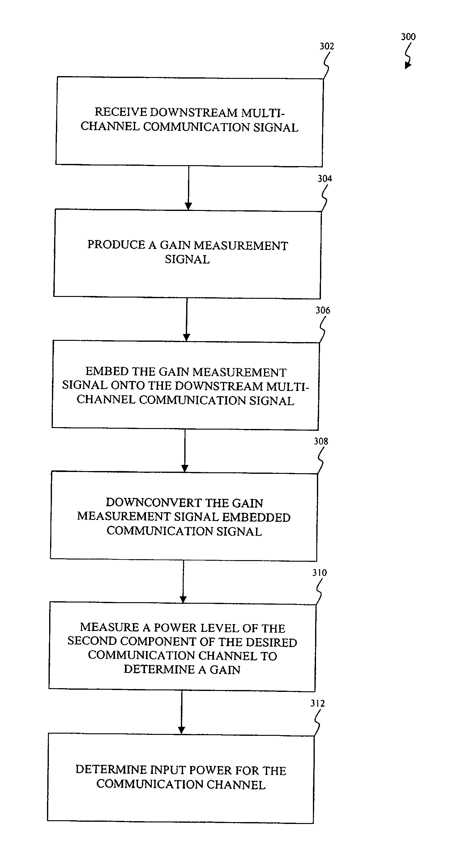 Apparatus and method for downstream power management in a cable system